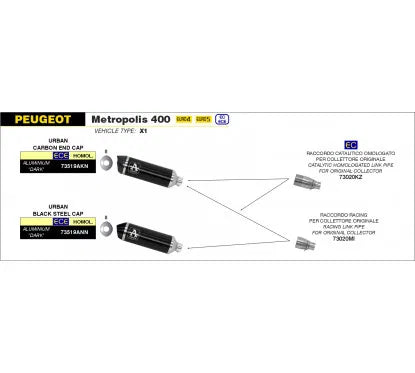 APPROVED URBAN DARK ALUMINUM MUFFLER PEUGEOT METROPOLIS 400 '17/21 FOR ARROW CONNECTOR AND ORIGINAL COLLECTOR