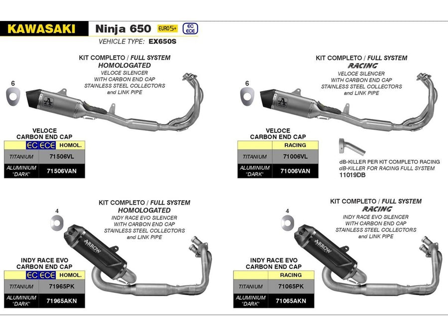 COMPLETE APPROVED KIT STAINLESS STEEL COLLECTORS + DARK ALUMINUM MUFFLER CARBY FOUNDATION KAWASAKI NINJA 650/Z650 '23/24 E5+