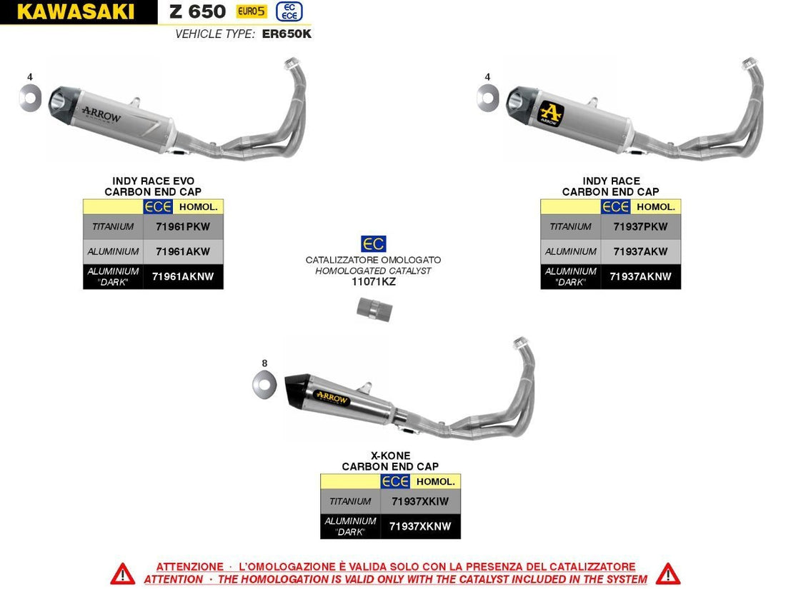 INDY RACE ALUMINUM COLLECTOR + SILENCER KIT KAWASAKI Z650 '21/22 WITH CARBY AND DBK END CAP