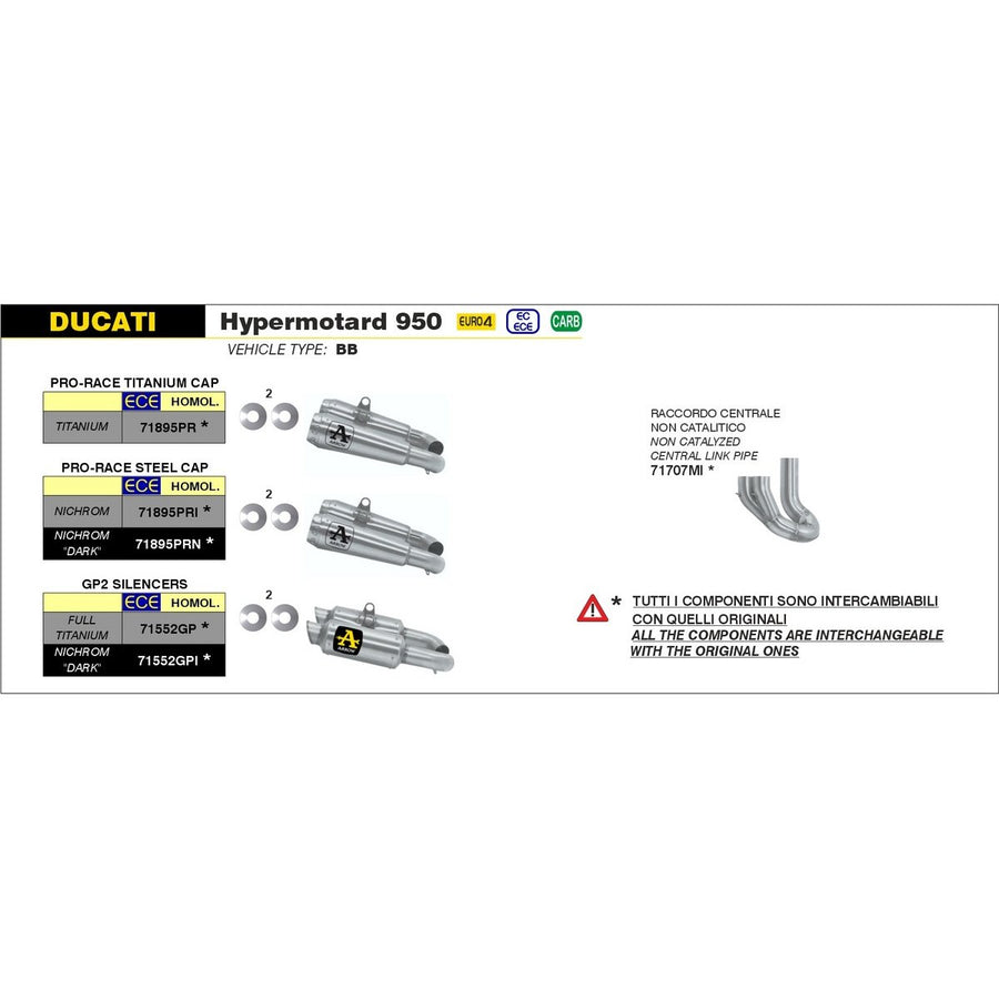 2:1 GRUPPIERUNG RACING DEKAT INOX DUCATI HYPERMOTARD 950 '19 FÜR SAMMLER UND 1:2 GRUPPIERUNG HERKUNFT.