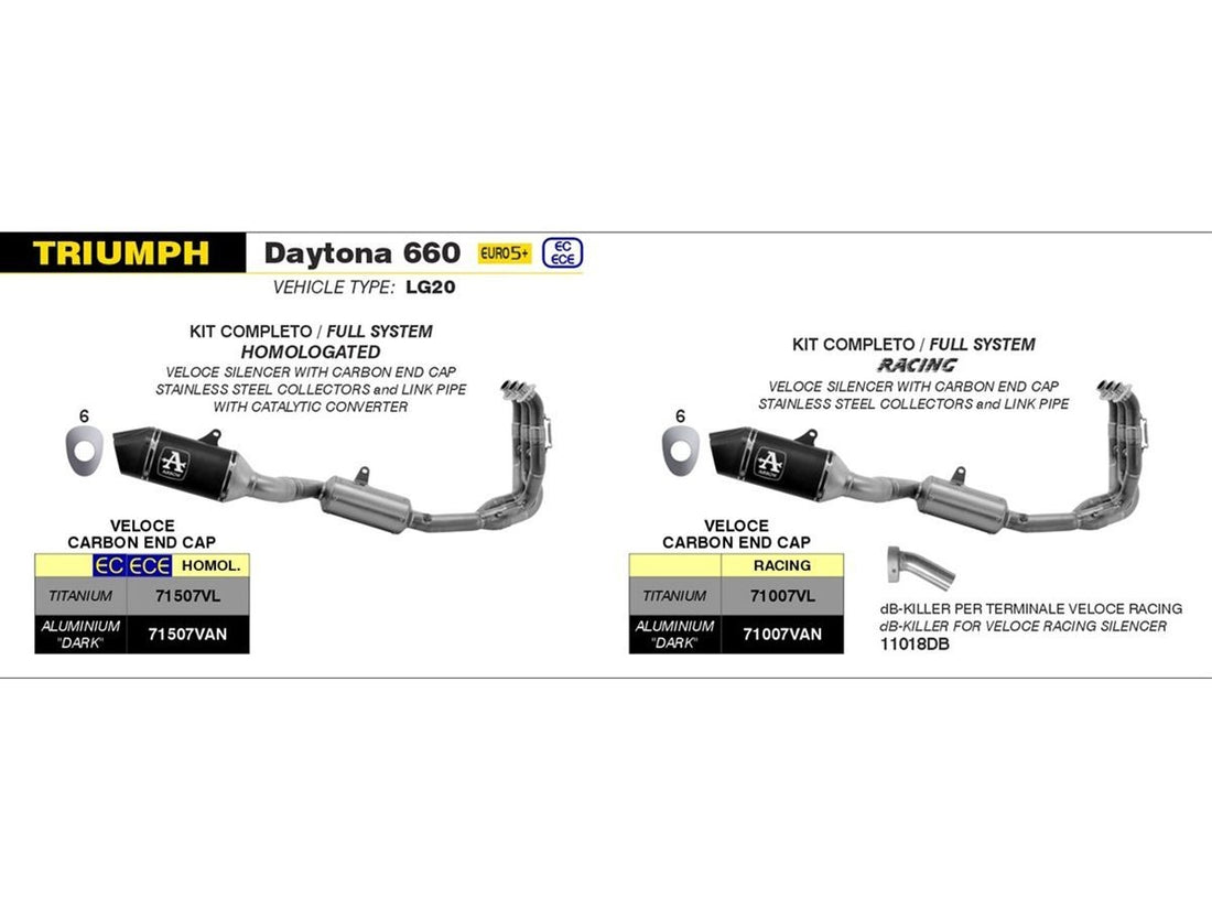 COMPLETE CATALYTIC KIT APPROVED STAINLESS STEEL COLLECTORS + VELOCE TITANIUM MUFFLER TRIUMPH DAYTONA 660 '24 WITH CARBY FOUNDATION