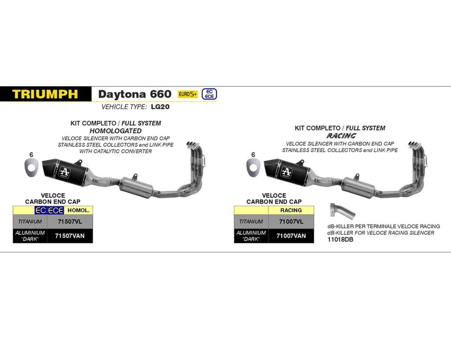COMPLETE CATALYTIC KIT APPROVED STAINLESS STEEL COLLECTORS + VELOCE TITANIUM MUFFLER TRIUMPH DAYTONA 660 '24 WITH CARBY FOUNDATION