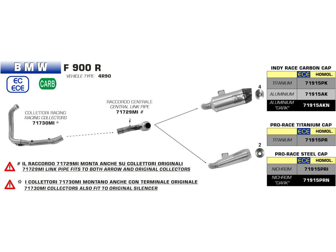 APPROVED PRO-RACE NICHROM MUFFLER BMW F 900R/XR '20 FOR ARROW CONNECTOR AND ORIGINAL OR ARROW COLLECTORS