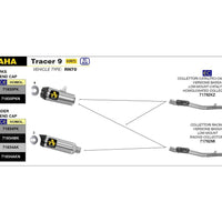 APPROVED THUNDER CARBON MUFFLER FOR YAMAHA TRACER 9 '21 WITH CARBON BASE FOR ARROW COLLECTORS