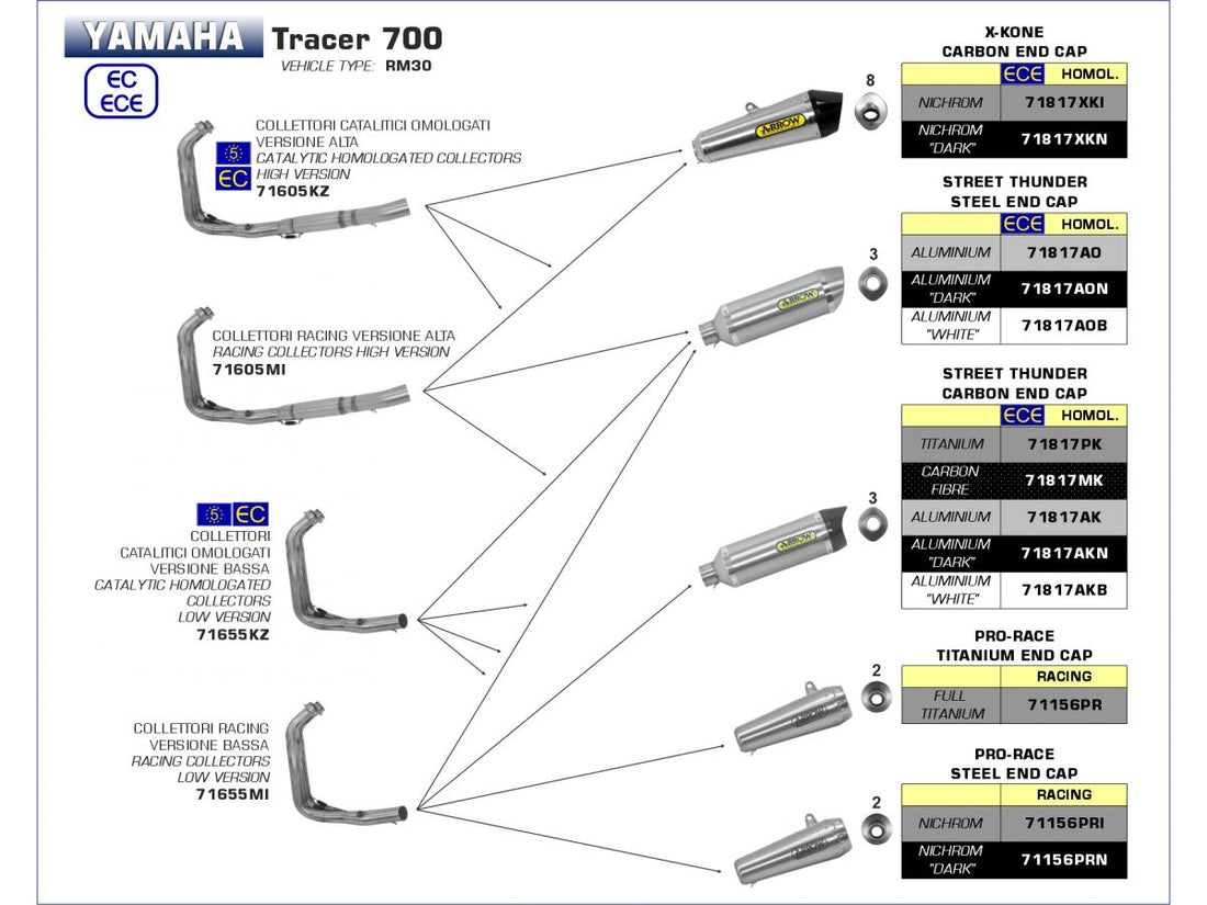 APPROVED MUFFLER WORKS NICHROM DARK YAMAHA TRACER 700 '20 WITH CARBY FOUNDATION FOR 71735MI/KZ ARROW COLLECTORS