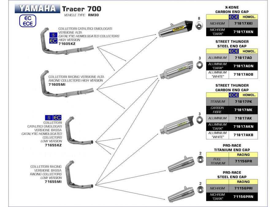 APPROVED WORKS TITANIUM MUFFLER FOR YAMAHA TRACER 700 '20 WITH CARBY FOUNDATION FOR 71735MI/KZ ARROW COLLECTORS